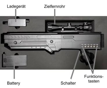 Anti-Drohnen Gewehr BSS-04