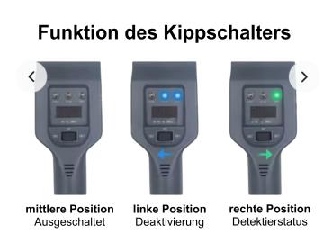 Warensicherungs-Deaktivator
