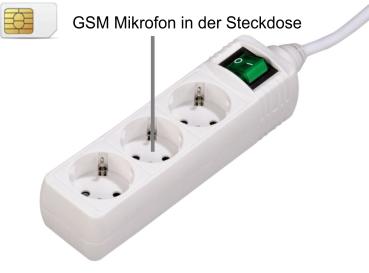 GSM-Steckdosenleiste