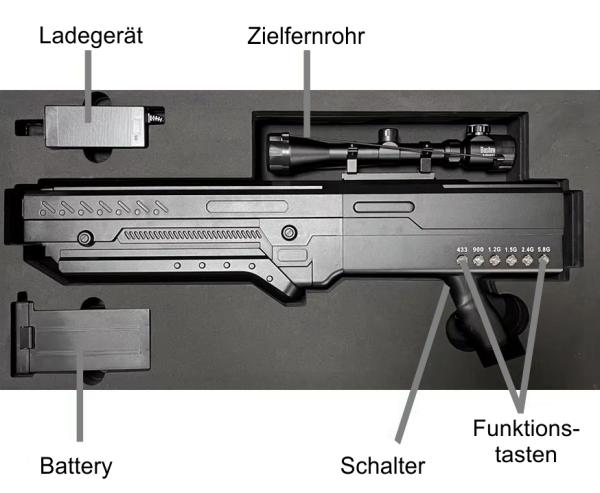 Anti-Drohnen Gewehr BSS-04