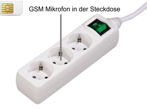 GSM-Steckdosenleiste